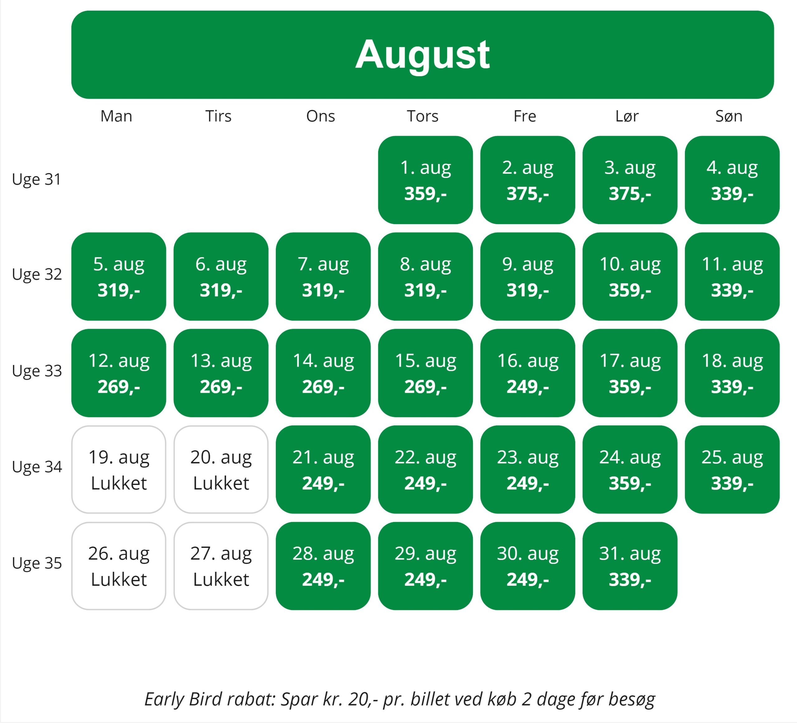 prices_august