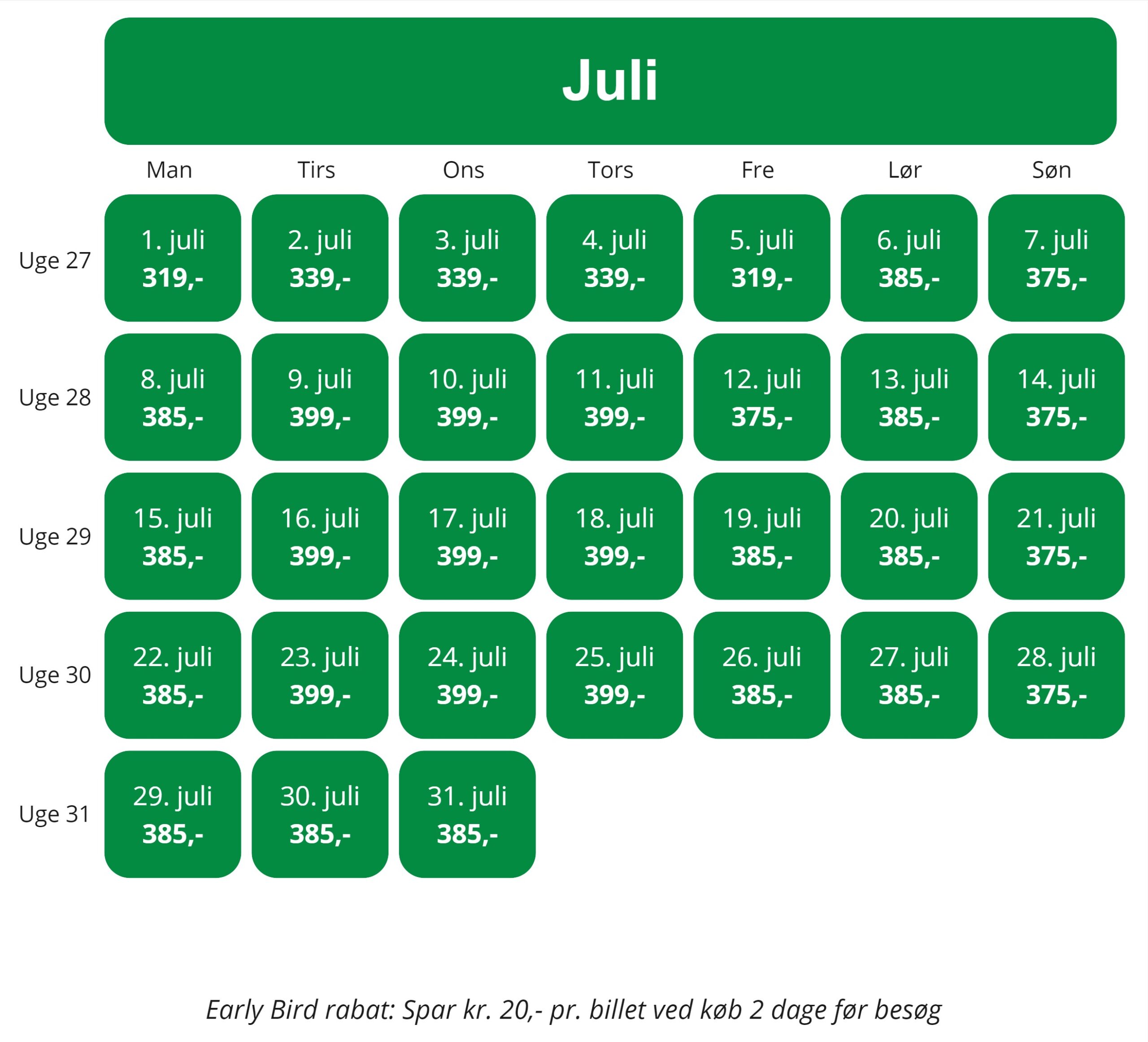 prices_july